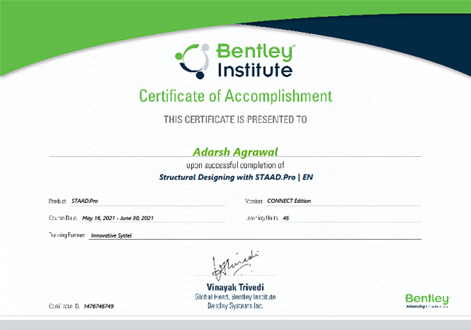certificates